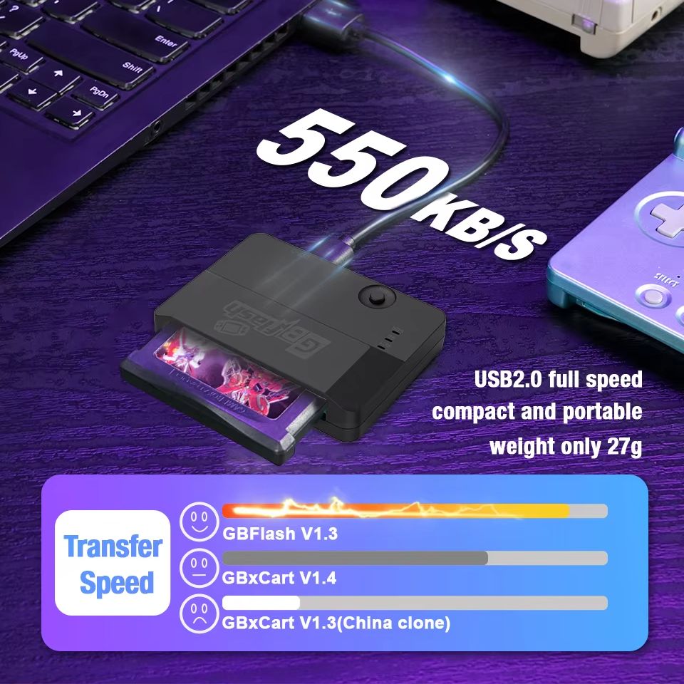 GBflash Verbesserter GBA/GBC-B – Game Carrying Case Bewertung und Preis