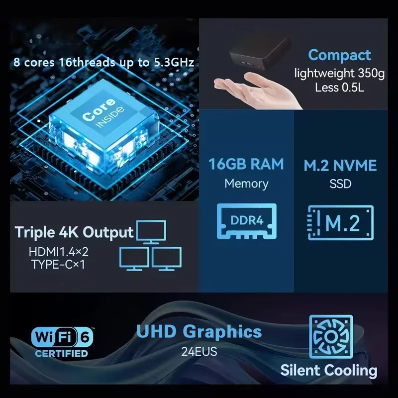 NEUER Mini-PC Windows 11 Pro I – Retro Gaming Mini Pc Bewertung und Preis